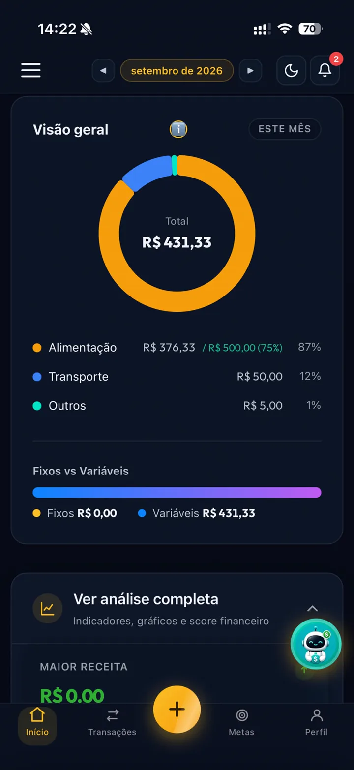 Visão geral com o gráfico de gastos por categoria e o limite do mês